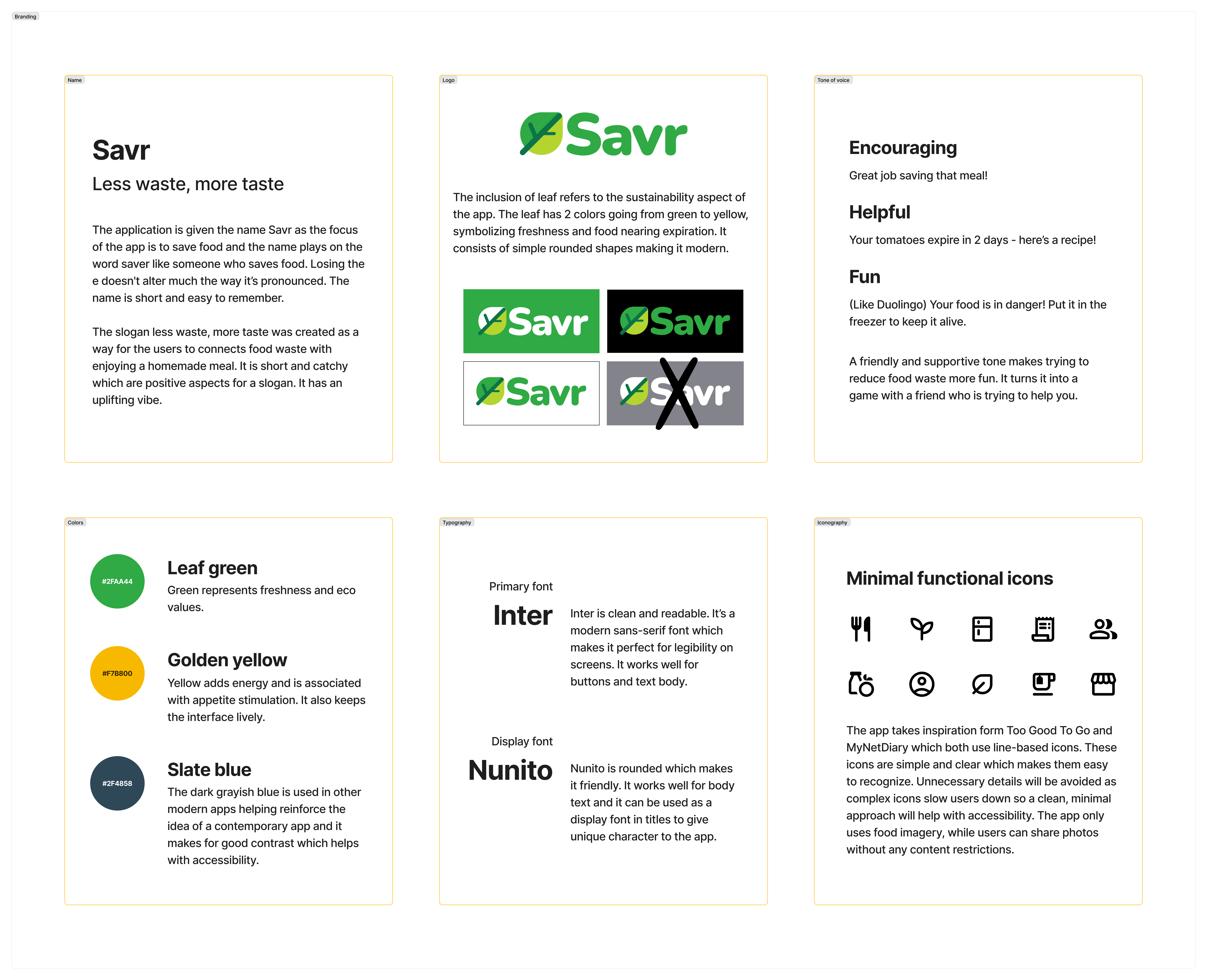 The image shows the branding of Savr. It has information on its name, slogan (more taste, less waste), the logo, tone of voice, brand colors, typography, iconography, and photography.