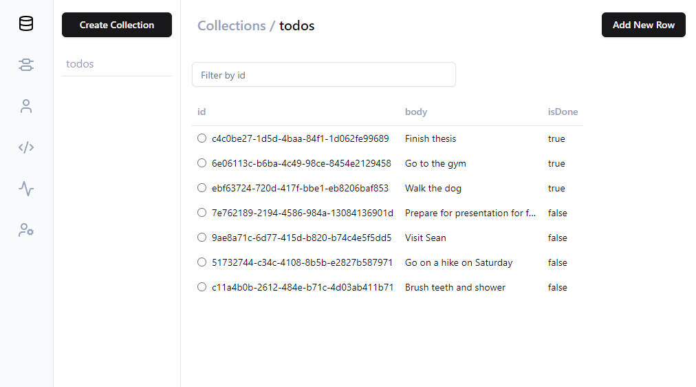 Decentralized CMS Dashboard