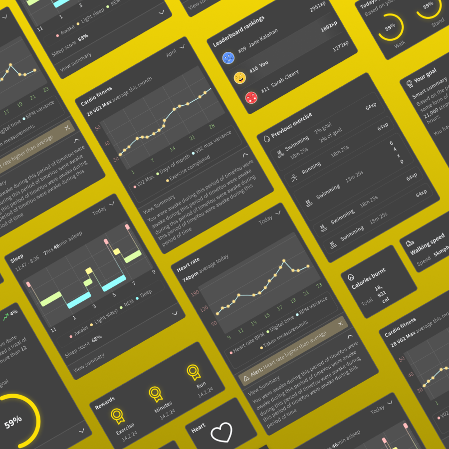 Images of data visualisations made for low graphical literacy