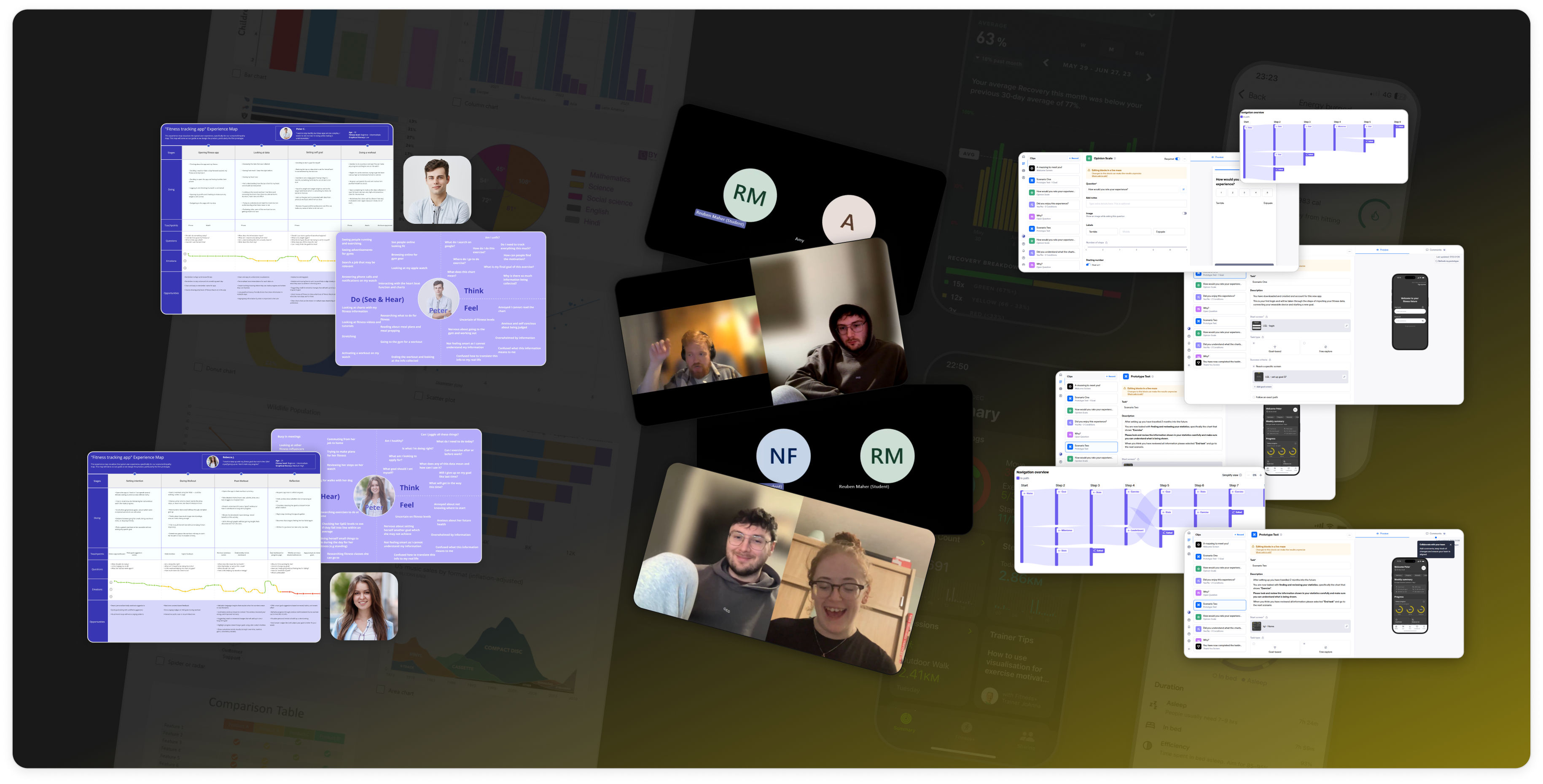 Combination of design artefacts