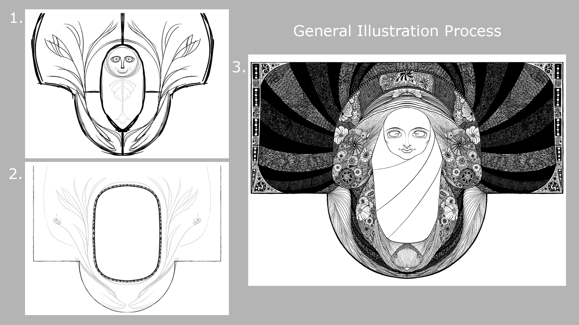 General Illustration Process