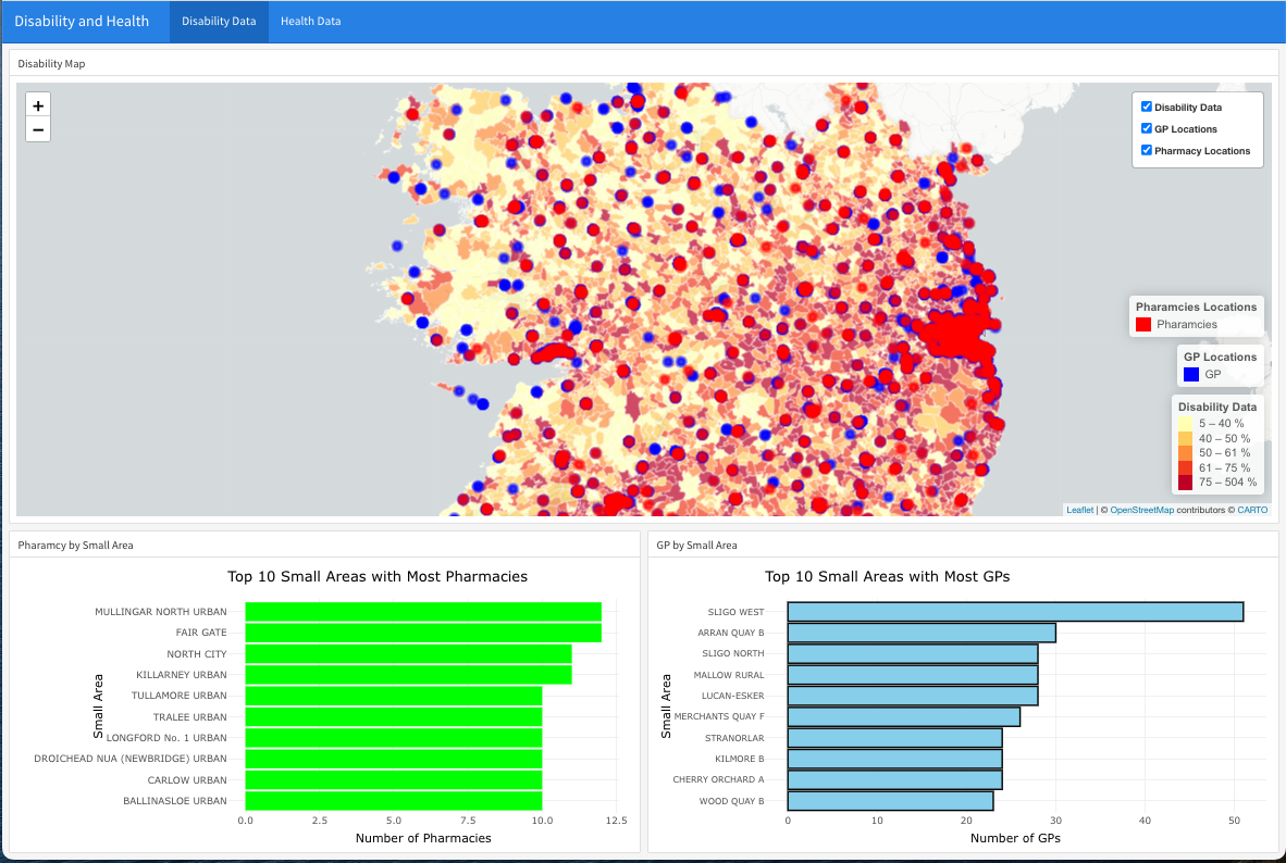 Image of Interactive Dashboard featuring two barcharts and a map