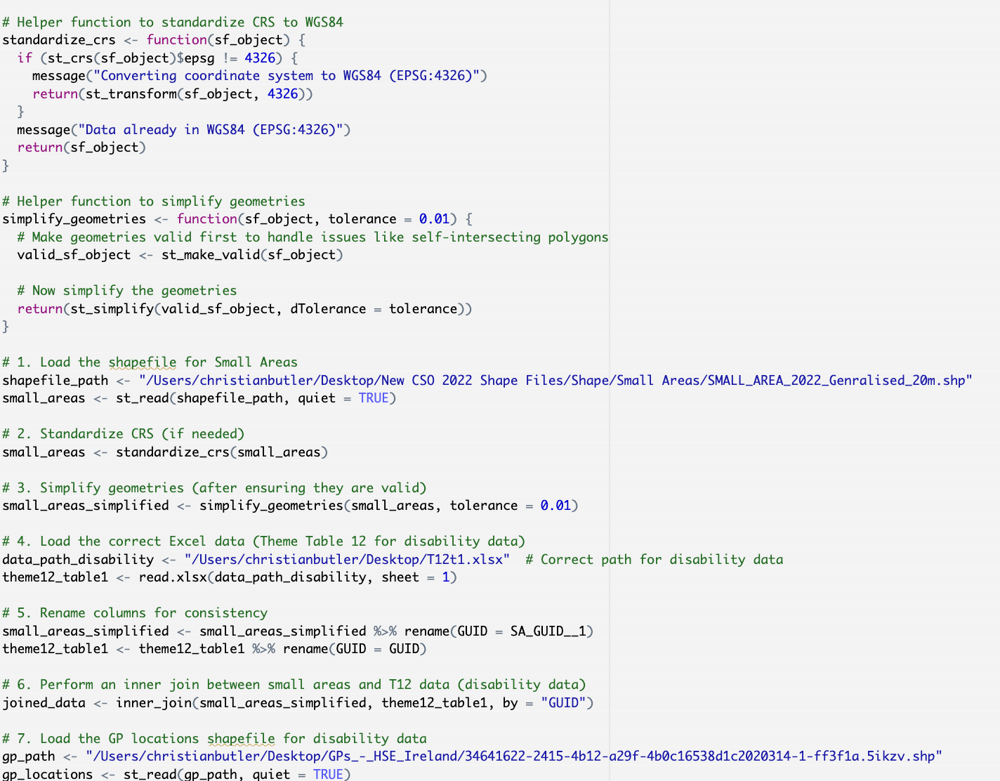 R code snippet for a barchart