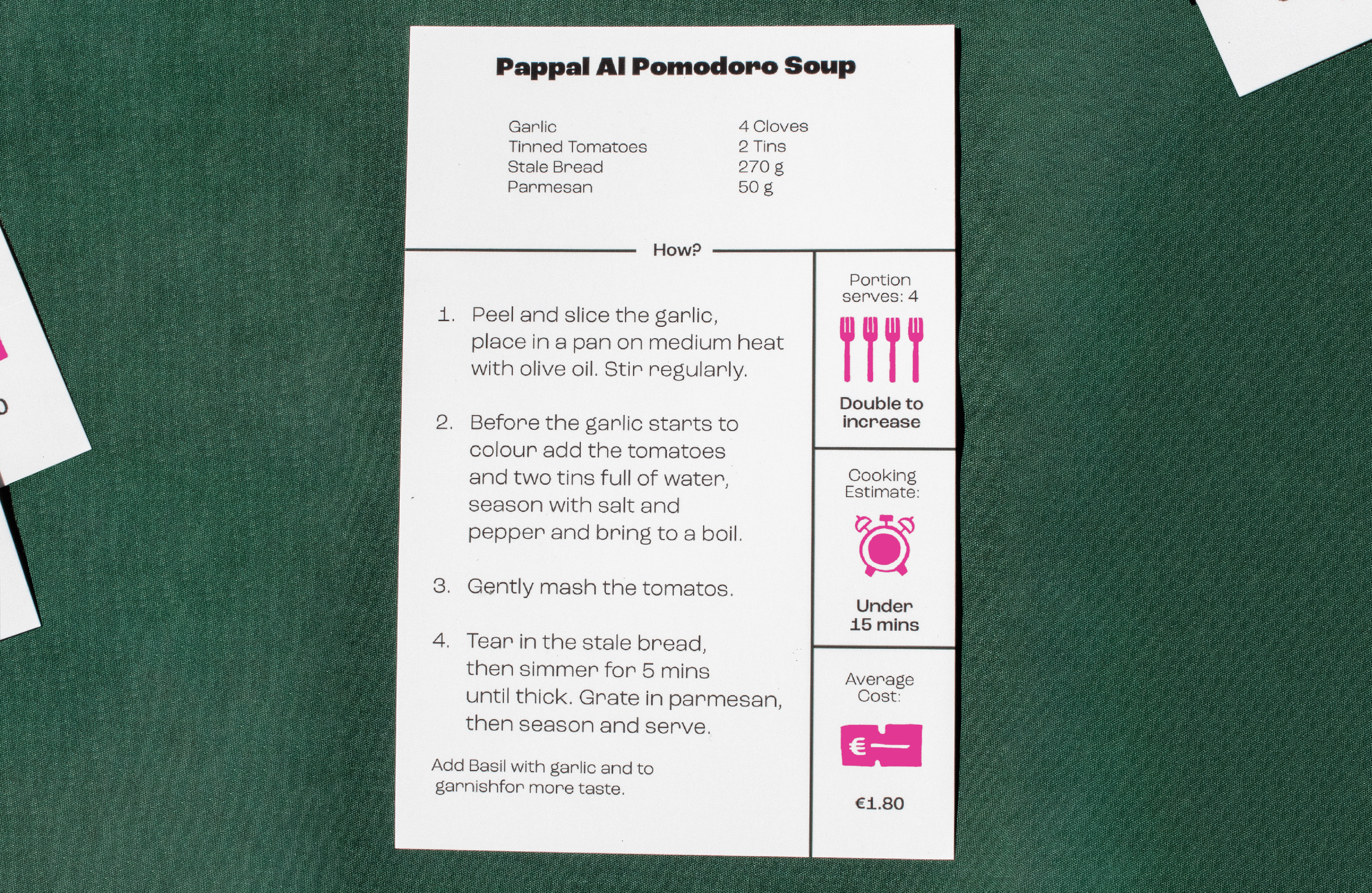 Close up of Empty Fridge Recipe card