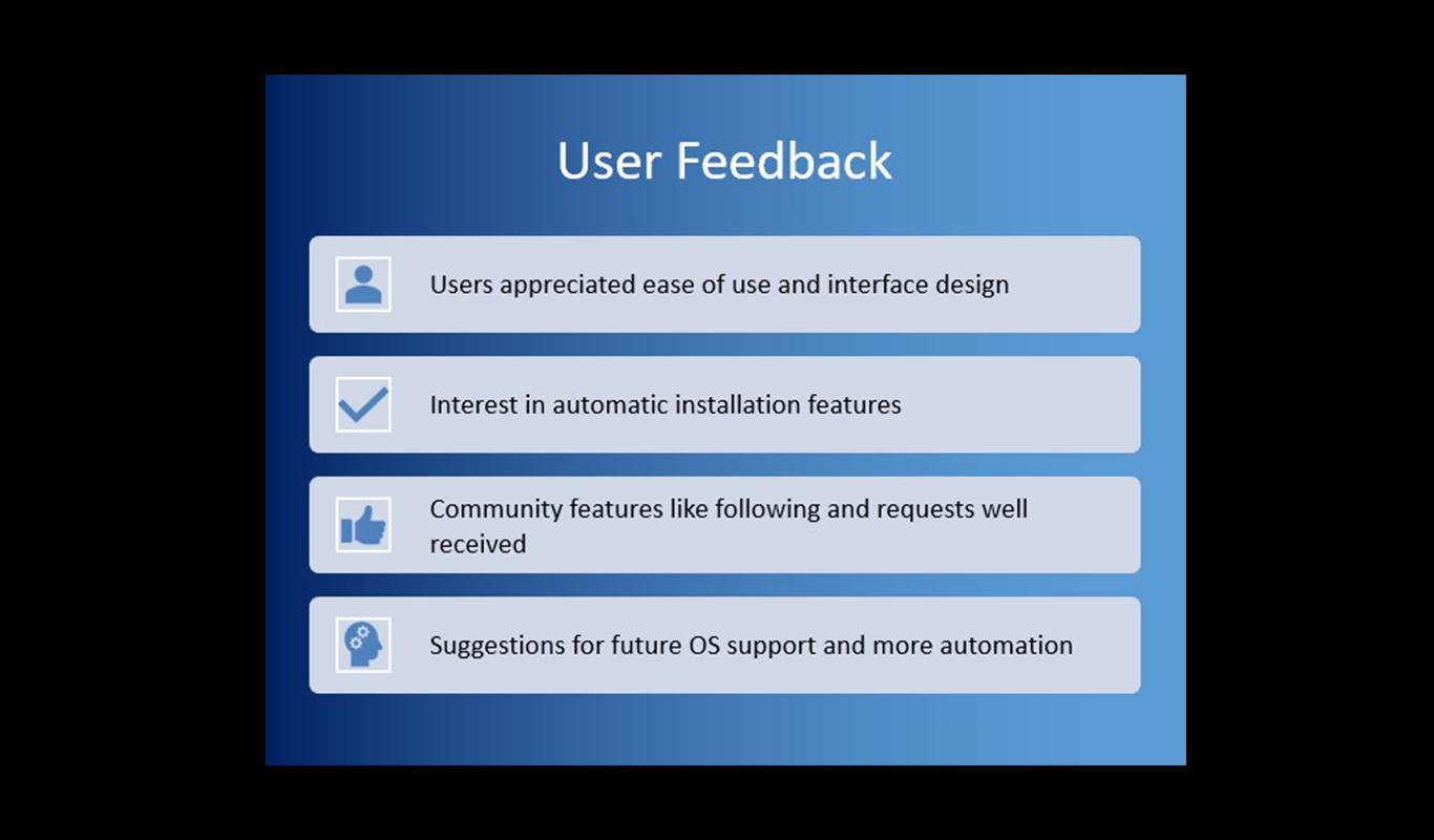 user feedback