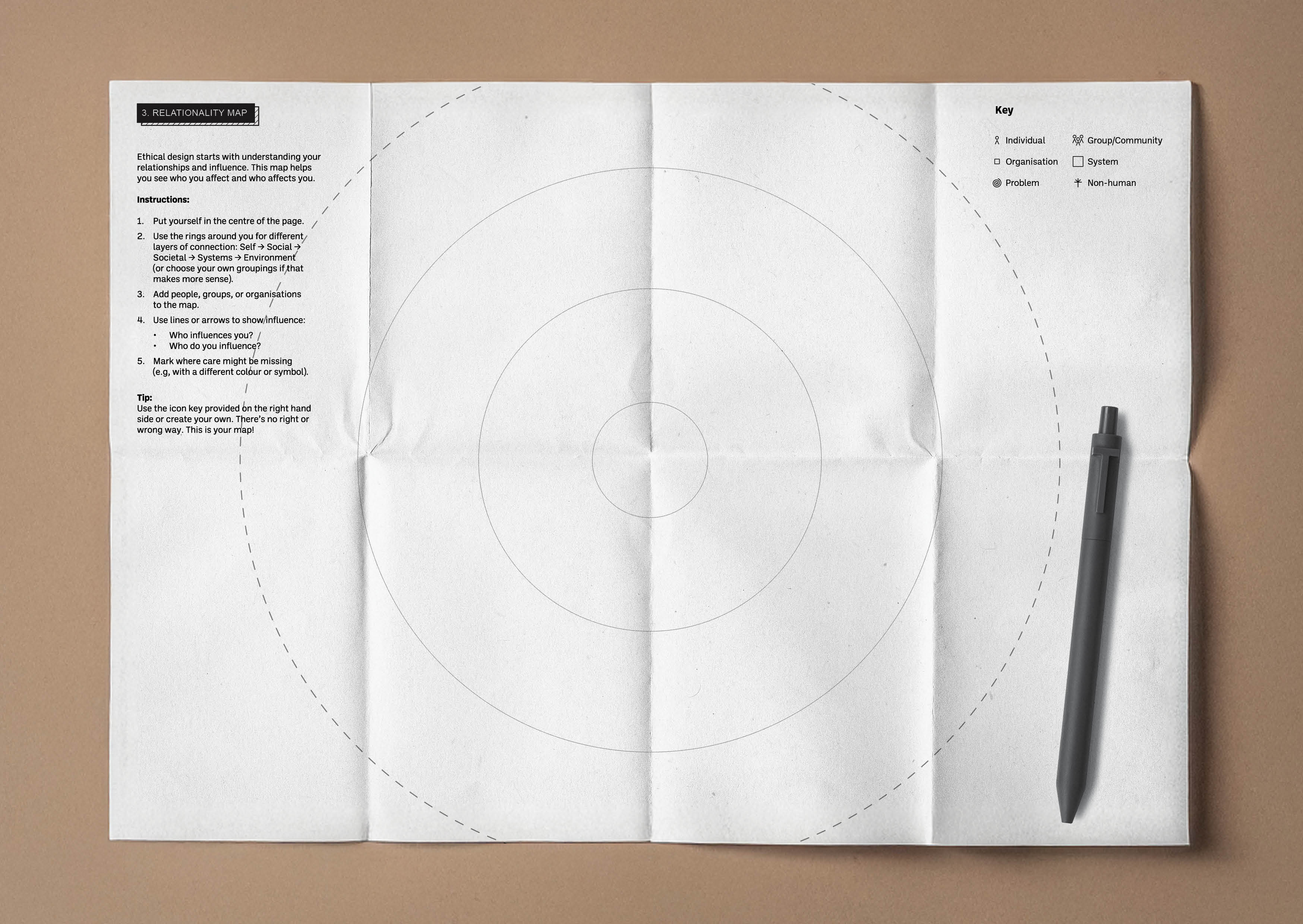 Mapping exercise