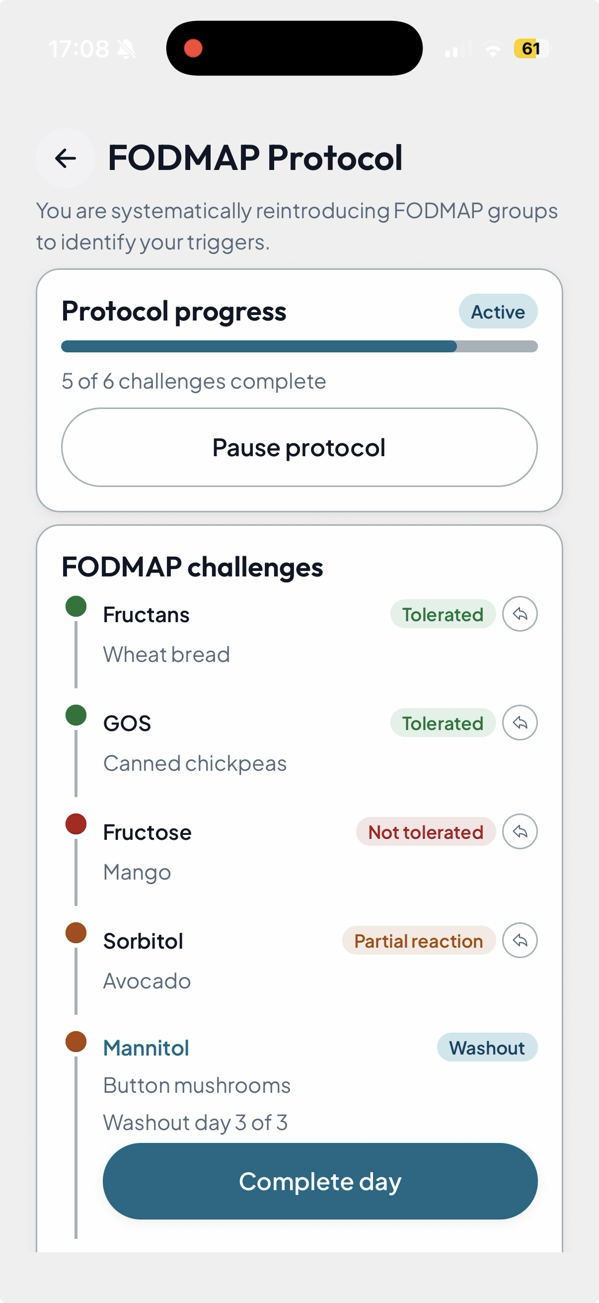 fodmap protocol