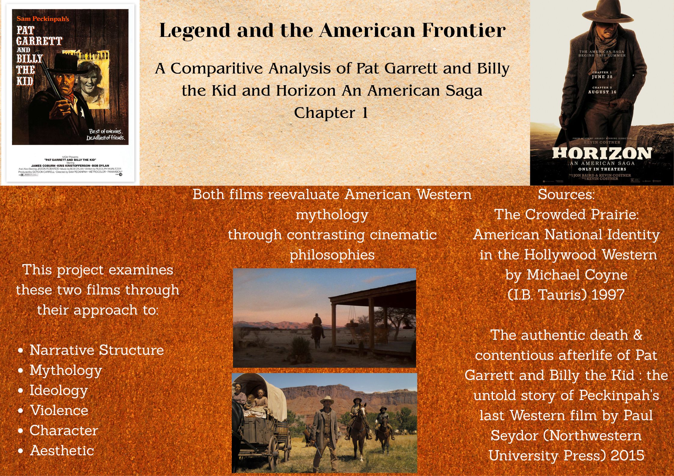 Major Project Poster