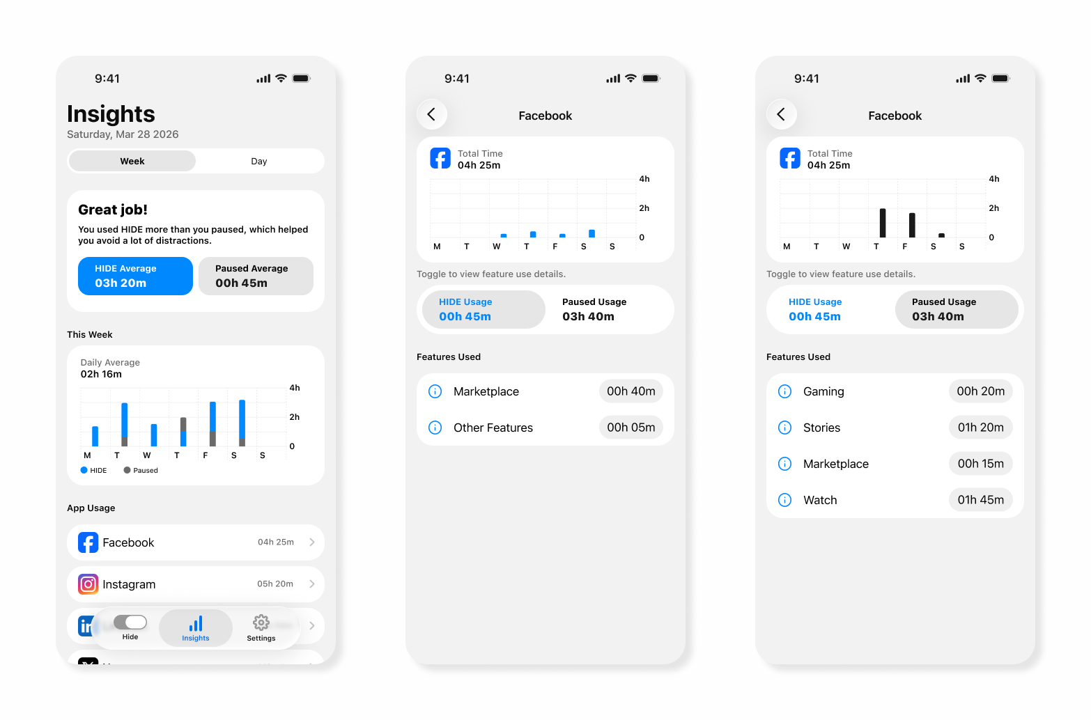 Feature-level metrics in HIDE app