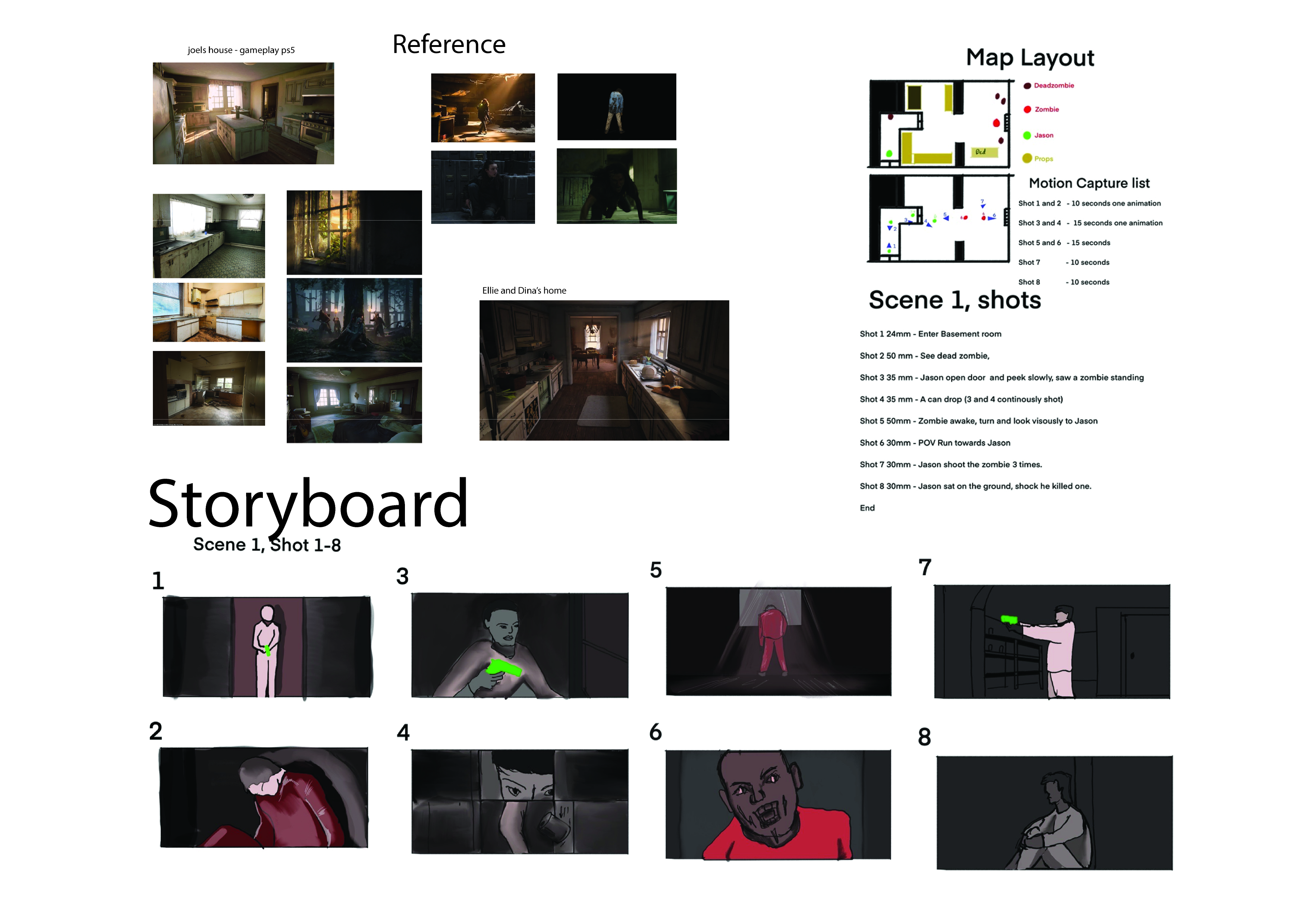 Reference and Storyboard