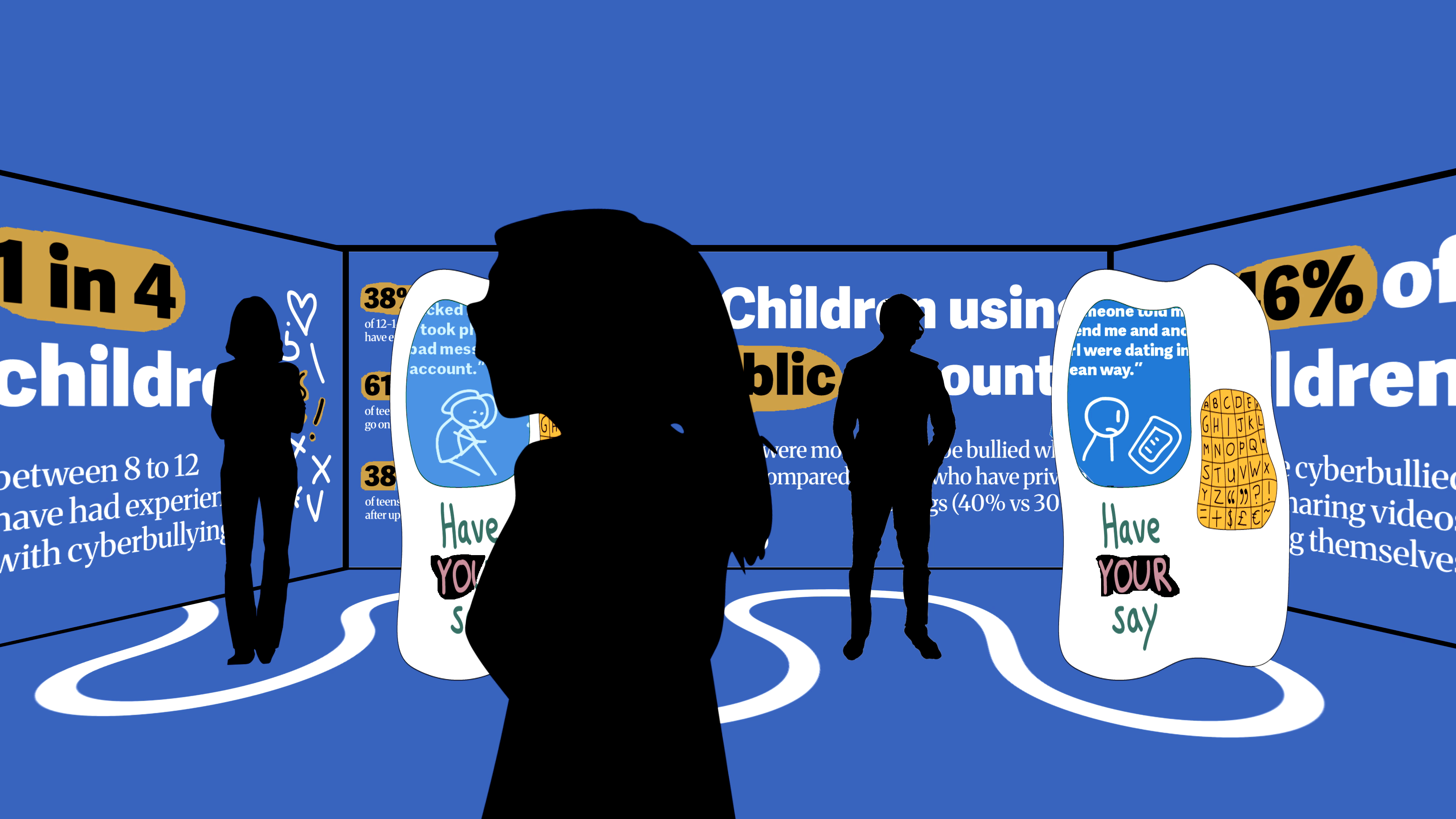 A snapshot of the exhibiton space, showcasing key statistics and interactive elements for visitors