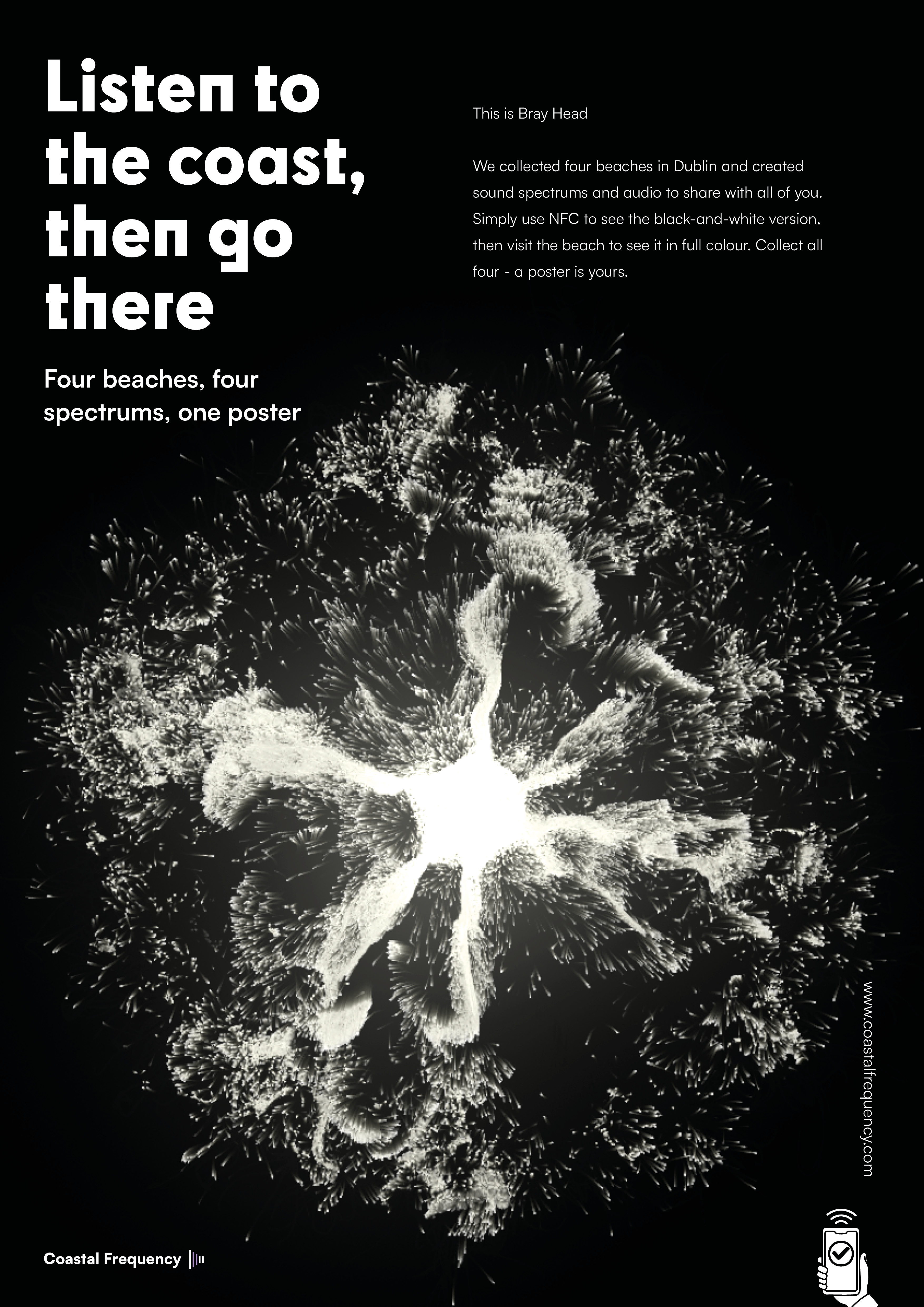 Interactive poster placed at railway station 