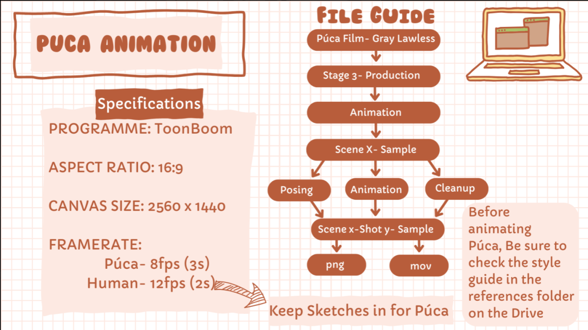 A guide created to be used by animators