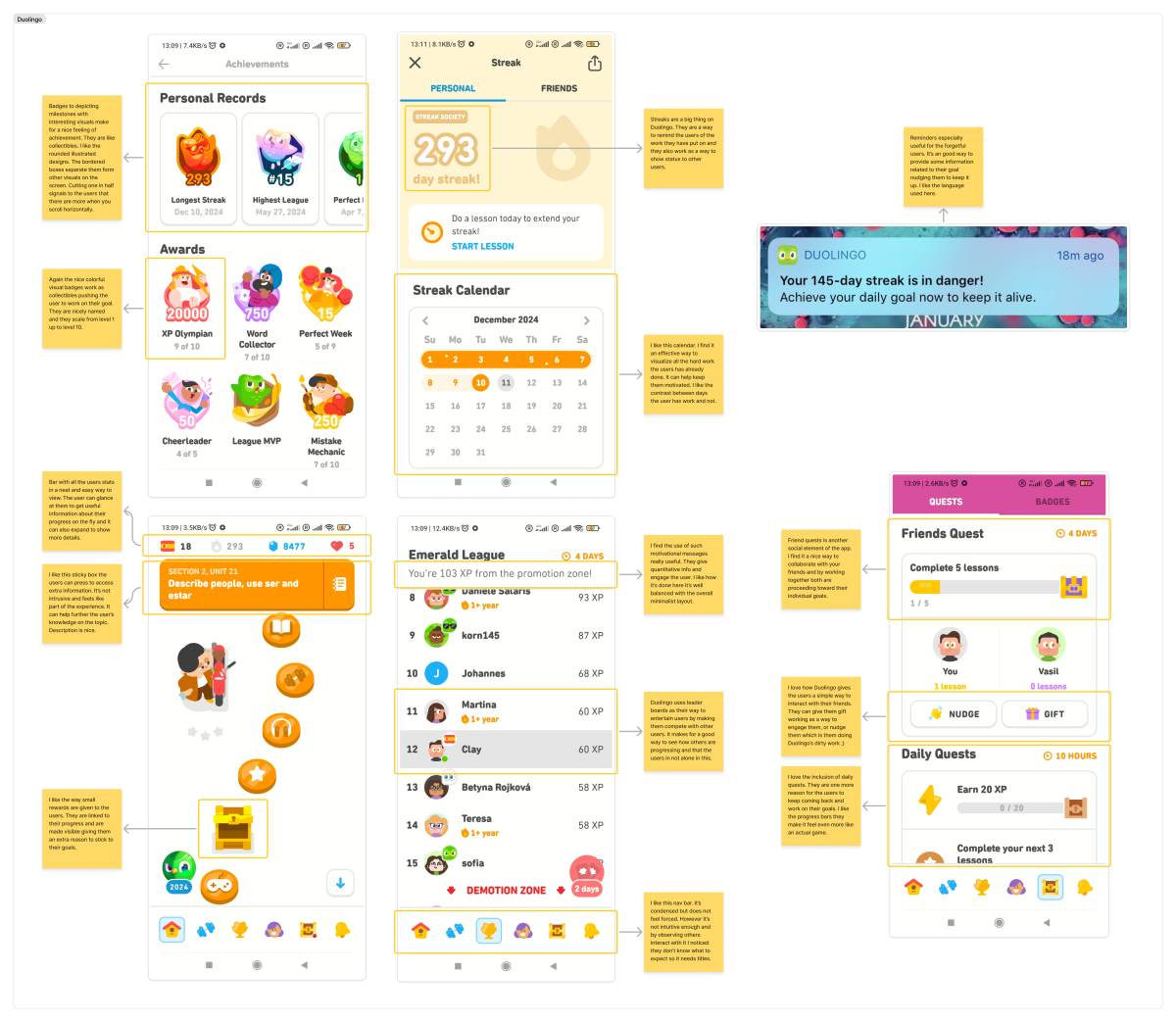 The image shows a competitor visual analysis board specifically that of Duolingo. It contains notes on various visuals of the app.