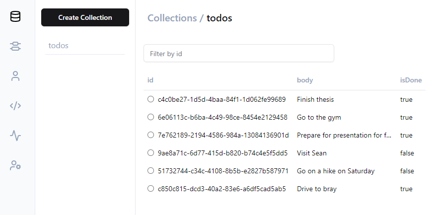 Todo List Database Row