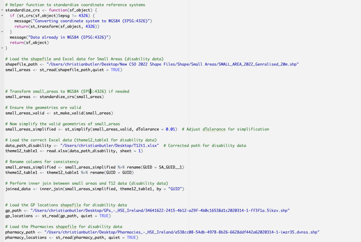 The above spatial heatmap was created using the R language. Here's a code snippet displaying how it was developed