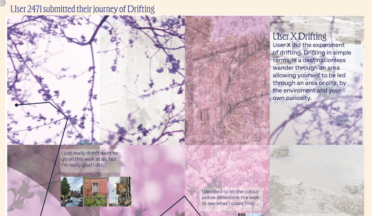 microsite community page