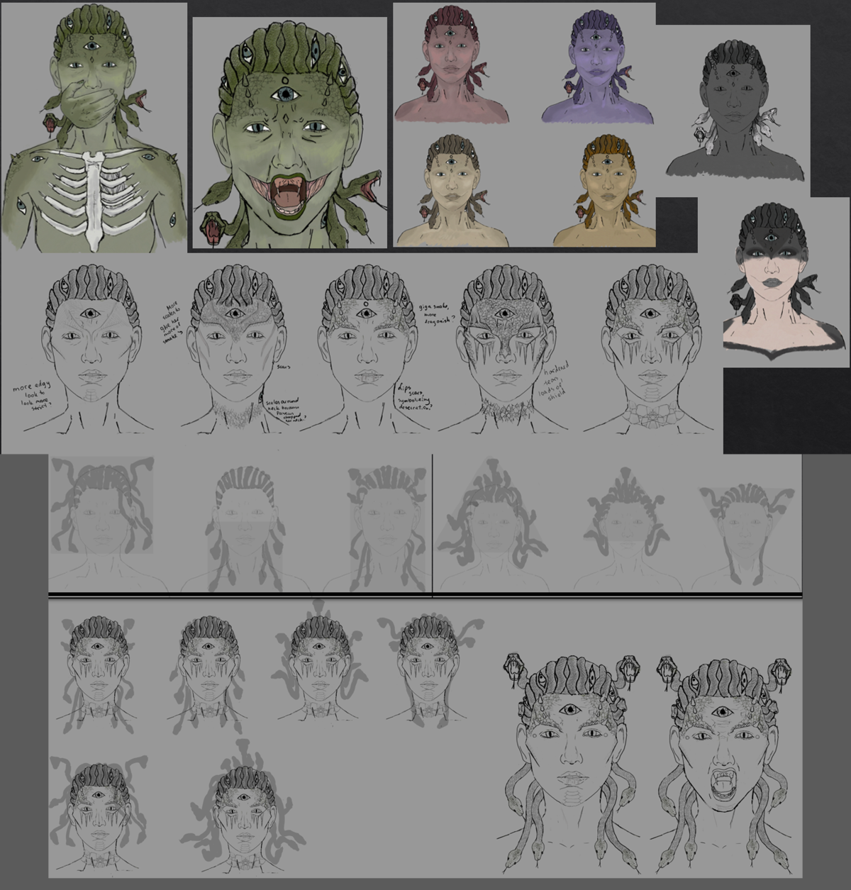 Design process of face