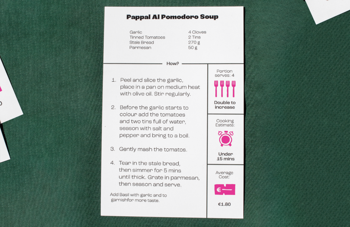 Close up of Empty Fridge Recipe card