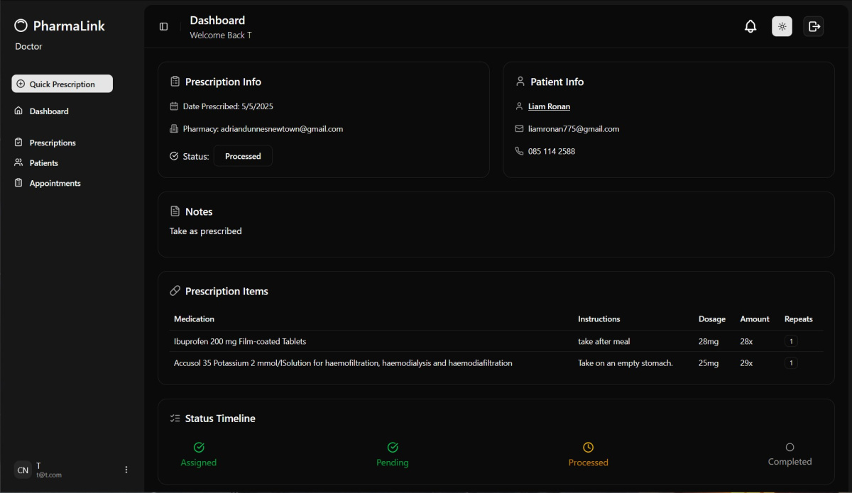 Prescription Details