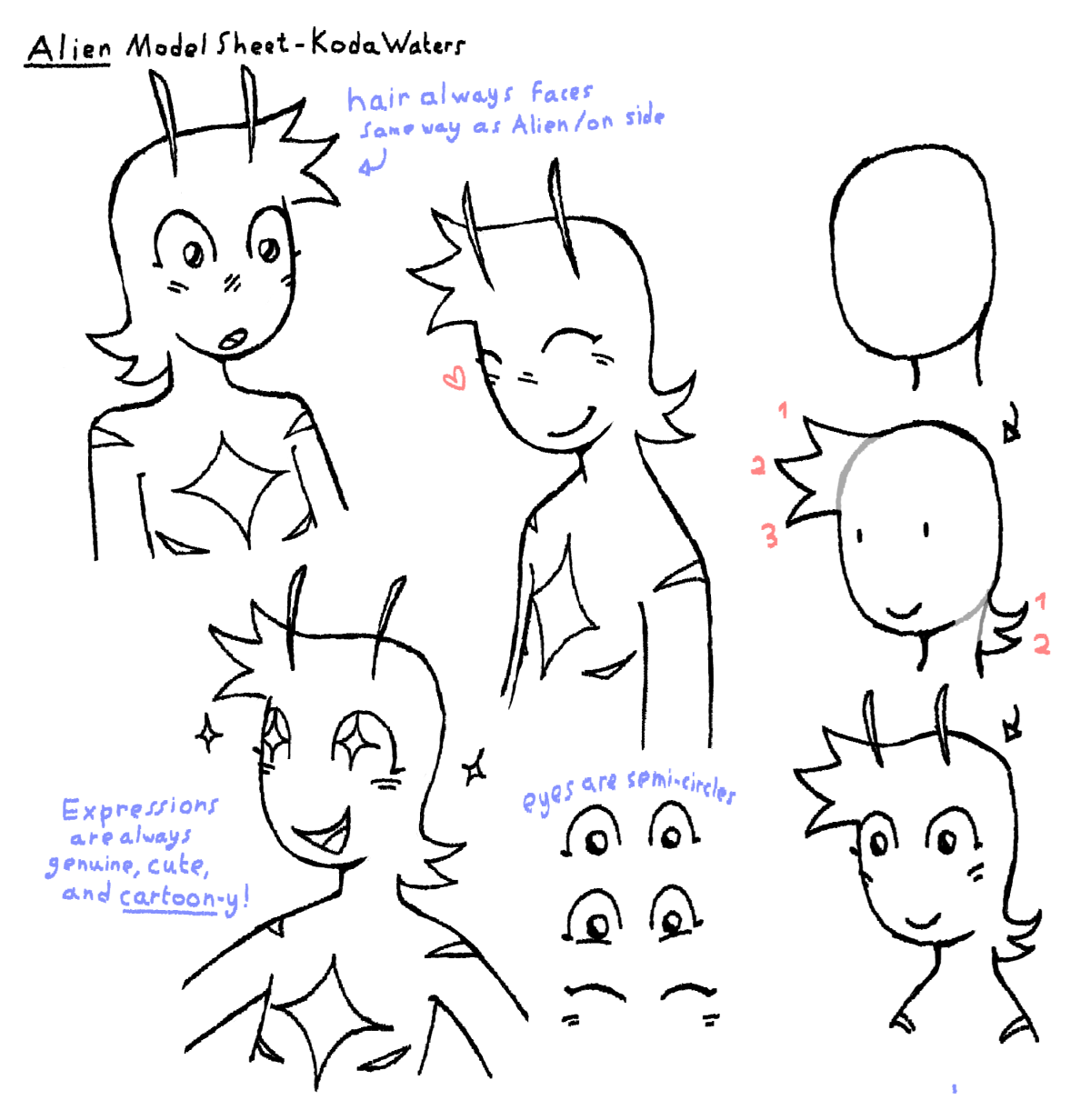Some expressions of Alien, along with tips for drawing them.