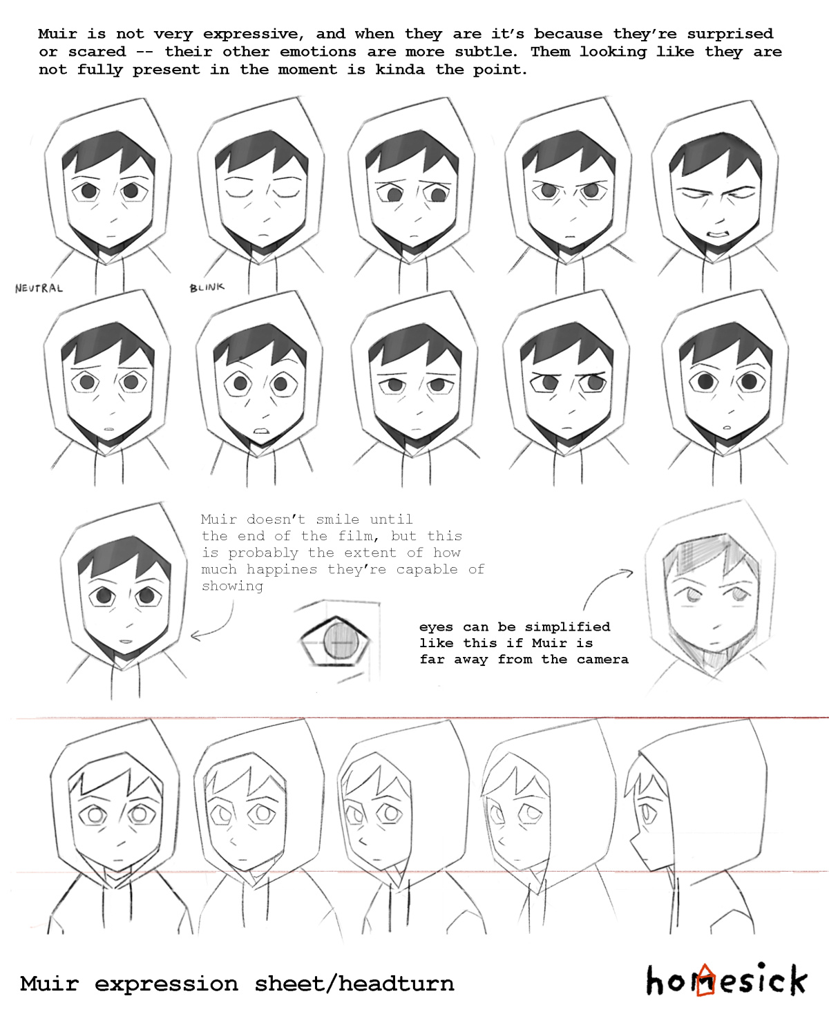 A sheet with different expressions for Homesick's character