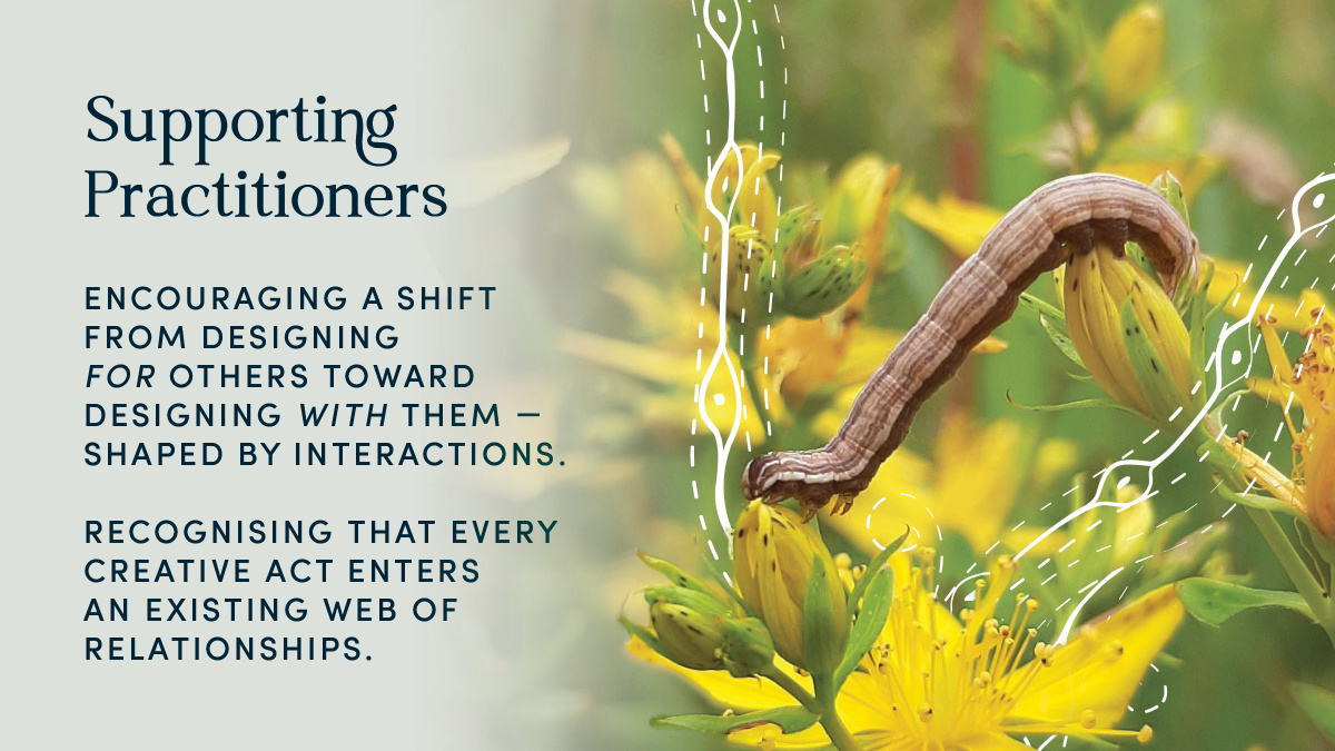 Supporting Practitioners: encouraging a shift from designing for others toward designing with them — shaped by interactions.  recognising that every creative act enters an existing web of relationships. This text sits alongside a photo of a caterpillar walking across yellow wildflowers.