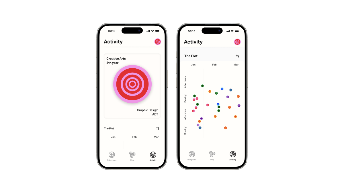 Activity page of the app