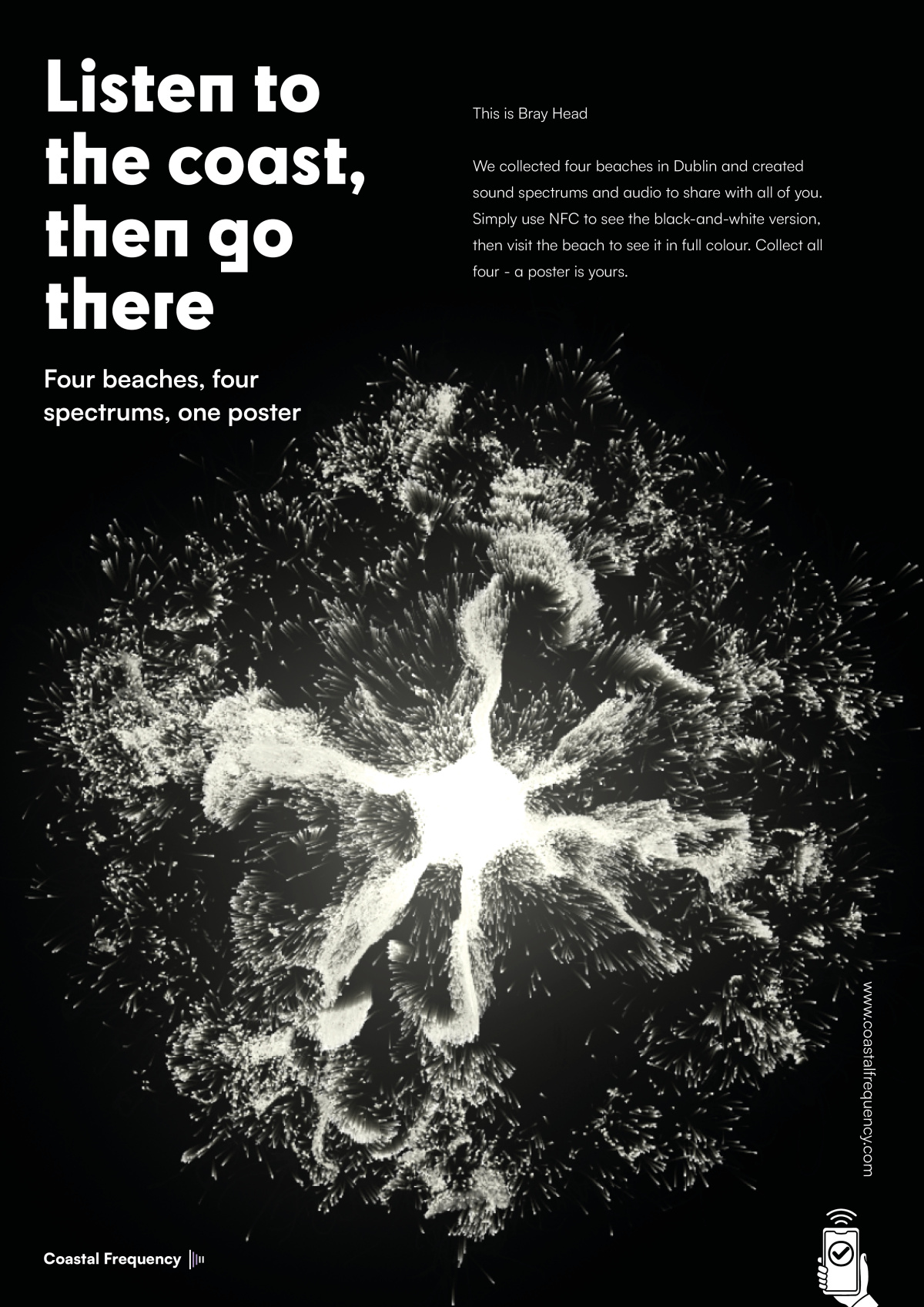 Interactive poster placed at railway station 